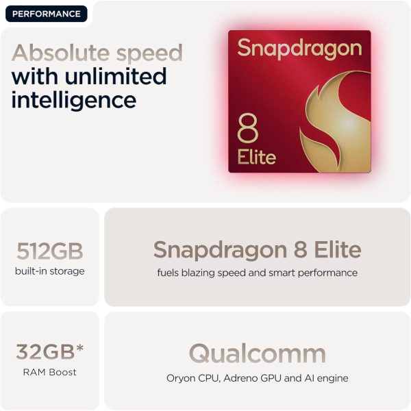 Limited benefits, first come first served:MOTOROLA Razr 60 Ultra 5G, 16+16GB RAM Boost, 512 GB ROM, Snapdragon 8 Elite, 7.0"+ 4.0" pOLED Display, Titanium Hinge, TurboPower 68W,...